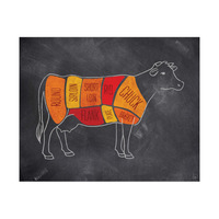 Cow Meat - ChalkBoard