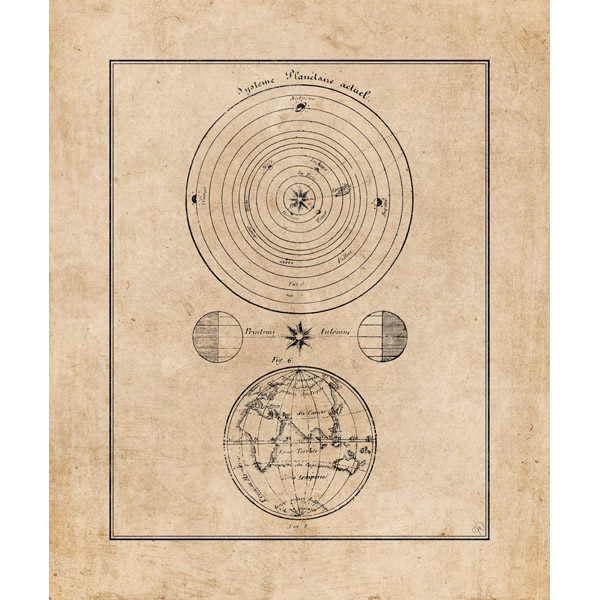 System Planetaria on Parchment