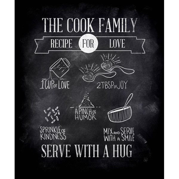 Recipes for Love - Chalkboard